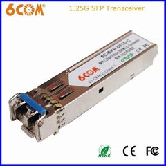 Cisco comaptible sfp transceiver GLC-T