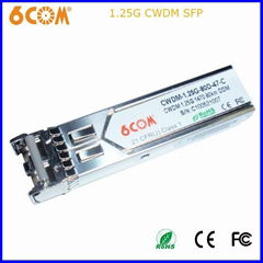 Cisco comaptible cwdm sfp