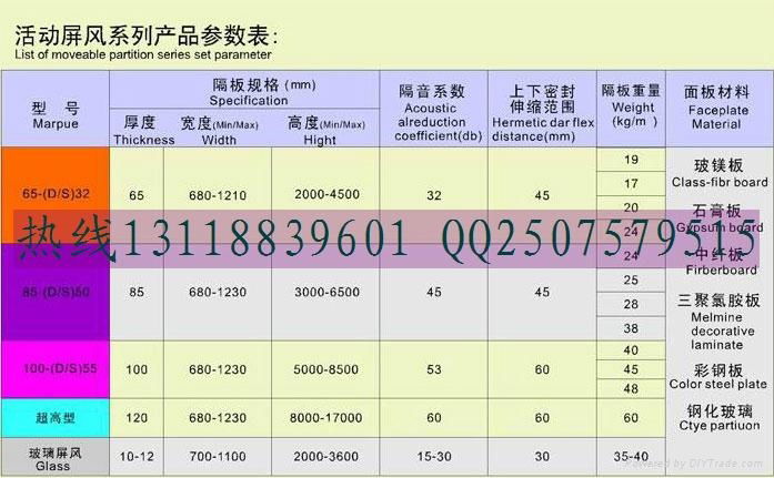 酒店活动屏风隔断移动隔音墙 3