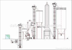 Low investment high yield gypsum powder production line