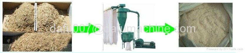 Superfine effeciency water cooling system wood powder machine 3