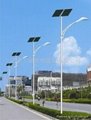supply led street lamps 2