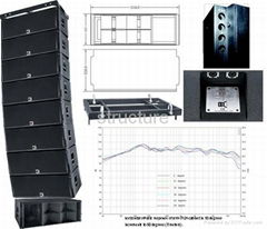 CVR high power durable dj