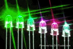 LED發光二極管