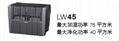 文塔空气清洗器 LW 45 1