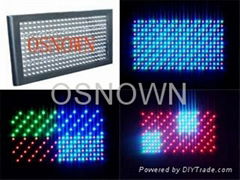 LED PANEL LIGHTS（OS-BF01）