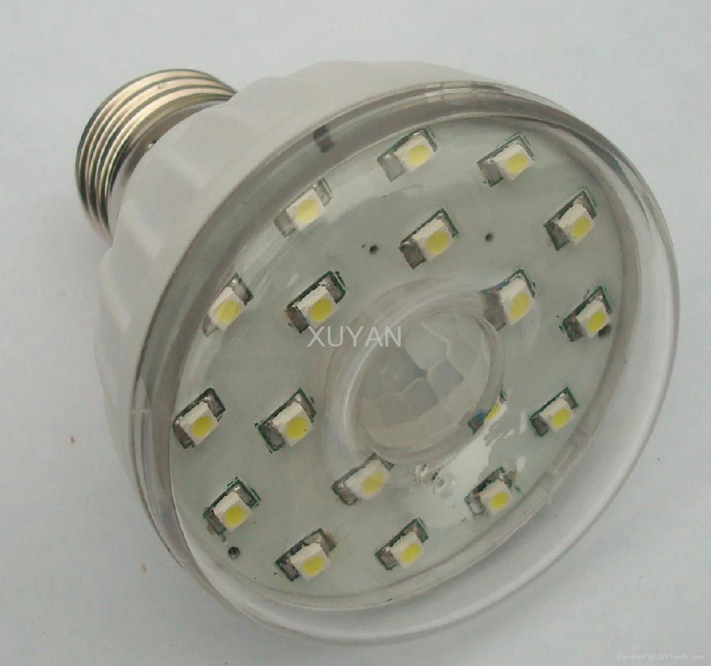LED Far Infrared Sensor Lamp 2
