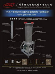 BAODA鈦過濾設備鈦過濾機