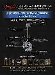 BAODA硫酸加熱器