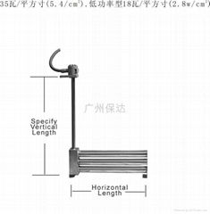 PROCESS-TECHNOLOGY組合型鈦加熱器