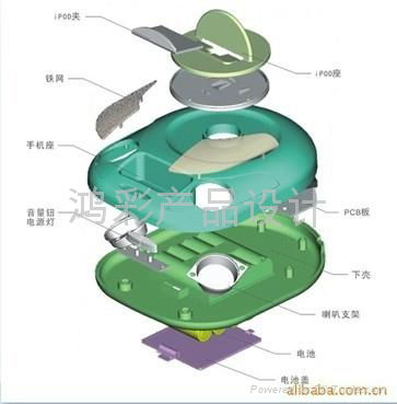 產品外觀結構設計 2