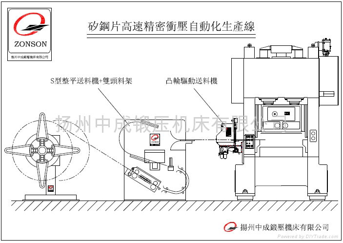 高速凸輪驅動送料機 2