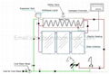 flat plate solar water heater system 3