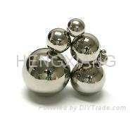 Sphere Magnets