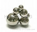 Sphere Magnets 1