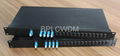 CWDM 4/8-Ch Mux/Demux Module