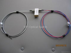 2x2 Cross-Bar Optical Switch