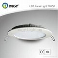 LED Panel Light-Imigy