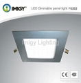 LED Panel Lights-Imigy