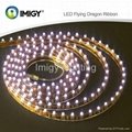 LED Flex Light-Imigy