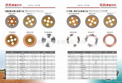 friction plate