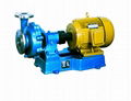 Chemical Pumps 1