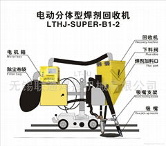 電動分體型小車焊劑回收機