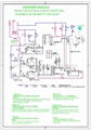 Gold Smelt Equipment--Desorption Electrowinning Device 3