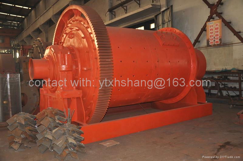 grinding ball mill 3