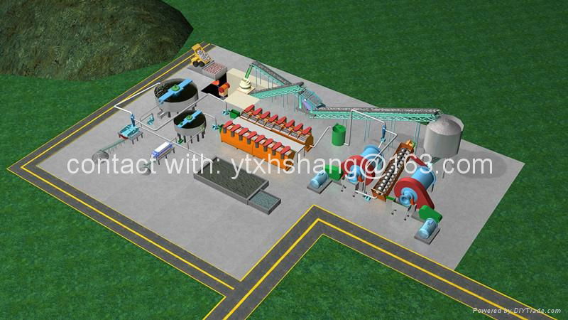  Copper Lead Zinc Ore Processing Plant  