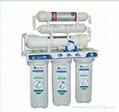 Household Water Purification Equipment 1