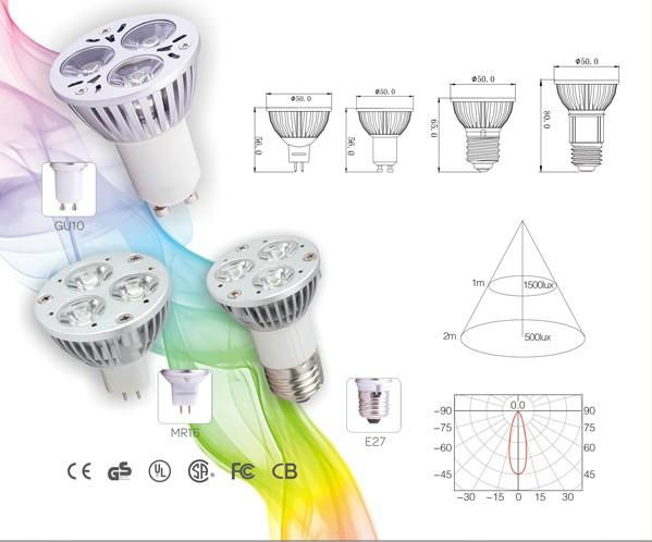 3w LED cup light LED spotlight 5