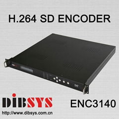 4 Channel H.264 SD encoder/transcoder