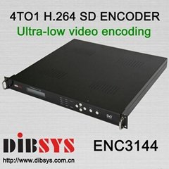 4 Channel super H.264 HD encoder