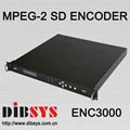 single channel Mpeg2 encoder