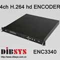 1080P HD H.264 1/2/4 channel encoder