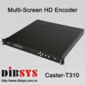 HD Multiscreen encoder