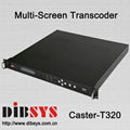 Multiscreen transcoder