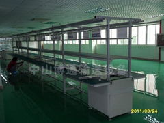 PVC opposite production line