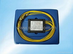 Fiber optic splitter