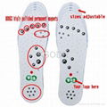 Magnetic Insoles 4
