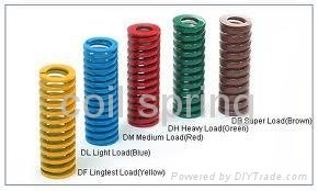 coil spring  die spring  mold spring  compressiong spring  wire spring  5