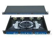 Rack Mount Fiber Optic Termination Box