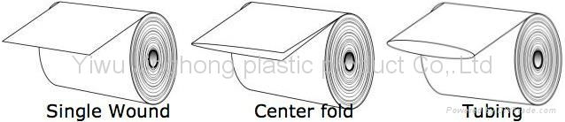 POF heat shrink tubing 5