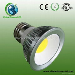 led COB spotlight 