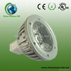 high power led spotlight