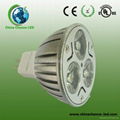 high power led