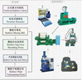 Car Mats Machinery