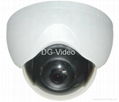 CCTV Camera