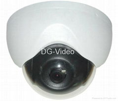 CCTV Camera